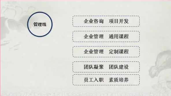 蘭州企業(yè)咨詢 蘭州企業(yè)咨詢