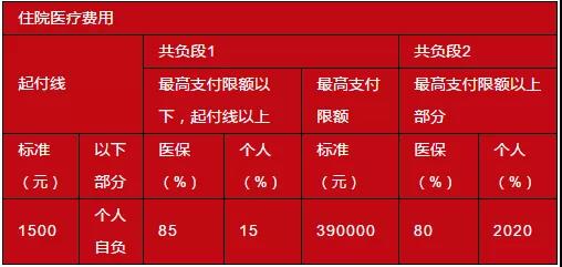 蘭州拓展培訓(xùn)項目